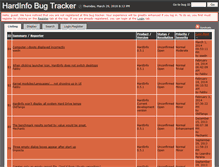 Tablet Screenshot of bugs.hardinfo.org